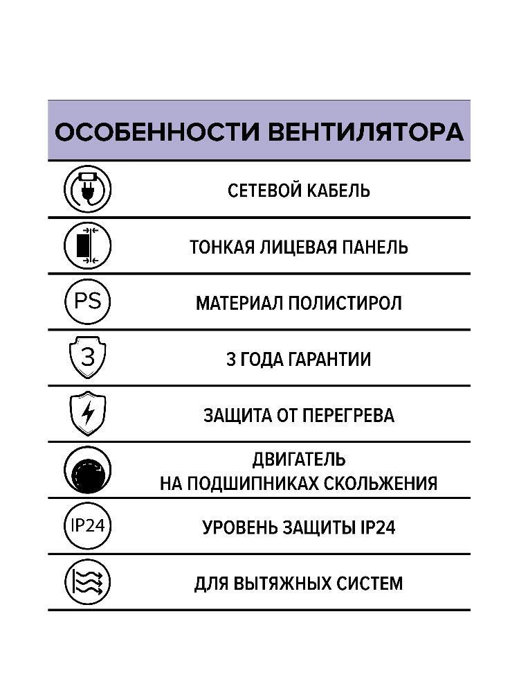 Вентилятор накладной A D150 выключатель с вилкой AURAMAX